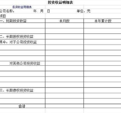 投资收益的本质、构成与资产投资回报解析